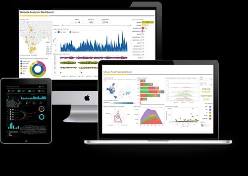 Opotymalizacja stron internetowych